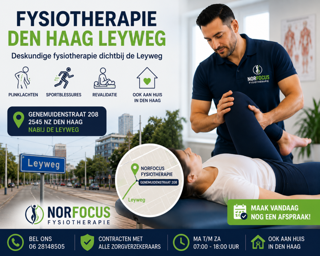 fysiotherapie Den Haag Leyweg