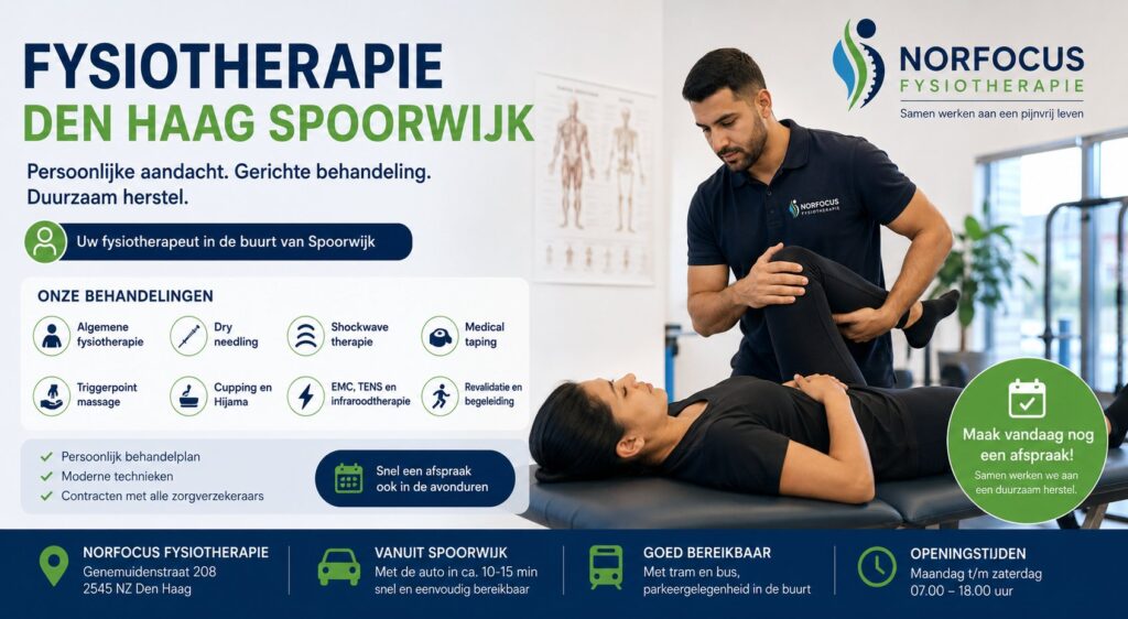 fysiotherapie-den-haag-spoorwijk