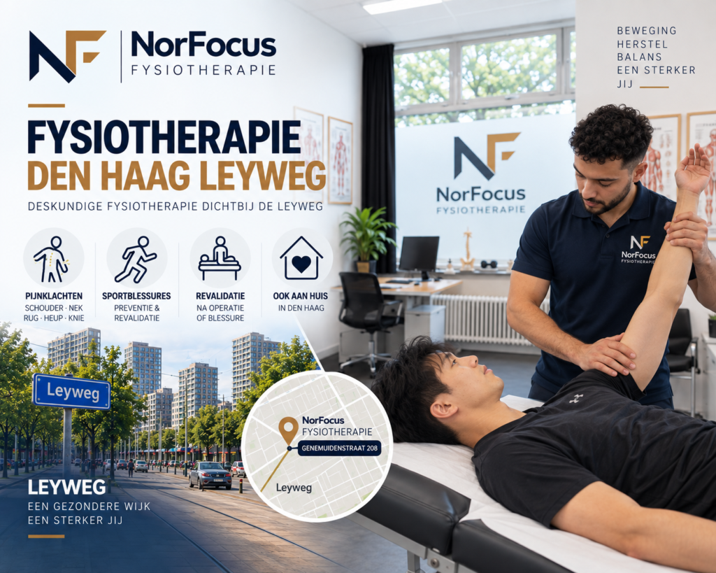 fysiotherapie Den Haag Leyweg