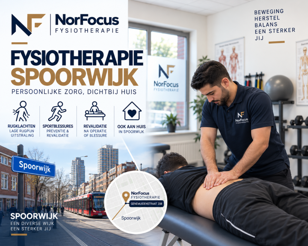 fysiotherapie Den Haag Spoorwijk